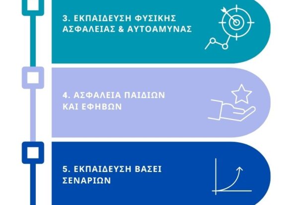 White Colorful Modern Timeline Design Process Infographic (1)